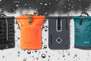 Top-Rated: Best Roll Top Backpack [Guide & Reviews] | Ultimate Backpack Traveler Guide: Tips, Destinations & Budget Hacks