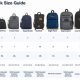 Jansport Backpack Liters: Find the Right Capacity for You! | Ultimate Backpack Traveler Guide: Tips, Destinations & Budget Hacks