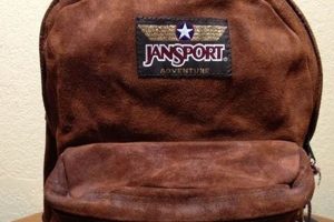 Stylish JanSport Leather Backpacks: Durability & Style Ultimate Backpack Traveler Guide: Tips, Destinations & Budget Hacks Stylish JanSport Leather Backpacks: Durability & Style | Ultimate Backpack Traveler Guide: Tips, Destinations & Budget Hacks