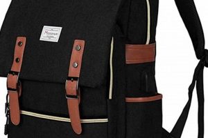Top Best Backpack Brands: Ultimate Guide & Reviews Safem Fabrication - Precision Engineering & Custom Manufacturing Solutions Top Best Backpack Brands: Ultimate Guide & Reviews | Safem Fabrication - Precision Engineering & Custom Manufacturing Solutions