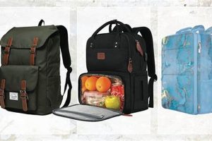 Top-Rated Best Commuter Backpacks for Everyday Use! Safem Fabrication - Precision Engineering & Custom Manufacturing Solutions Top-Rated Best Commuter Backpacks for Everyday Use! | Safem Fabrication - Precision Engineering & Custom Manufacturing Solutions