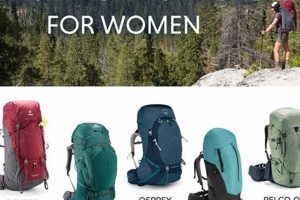 Top Rated Best Hiking Backpack for Women: Reviews & Guide Safem Fabrication - Precision Engineering & Custom Manufacturing Solutions Top Rated Best Hiking Backpack for Women: Reviews & Guide | Safem Fabrication - Precision Engineering & Custom Manufacturing Solutions