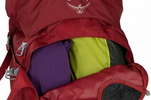 Best Ladies Osprey Backpacks: Comfort & Style! Safem Fabrication - Precision Engineering & Custom Manufacturing Solutions Best Ladies Osprey Backpacks: Comfort & Style! | Safem Fabrication - Precision Engineering & Custom Manufacturing Solutions