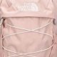 Shop North Face Borealis Pink Backpack: Deals + More! | Ultimate Backpack Traveler Guide: Tips, Destinations & Budget Hacks