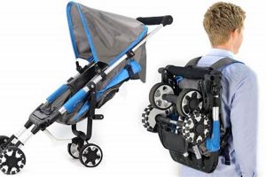 Best Travel Backpack with Stroller: For Adventurous Parents! Safem Fabrication - Precision Engineering & Custom Manufacturing Solutions Best Travel Backpack with Stroller: For Adventurous Parents! | Safem Fabrication - Precision Engineering & Custom Manufacturing Solutions