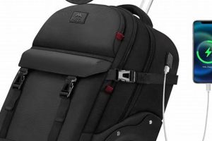Best Rolling Backpack Wheels: Types, Care & More! Ultimate Backpack Traveler Guide: Tips, Destinations & Budget Hacks Best Rolling Backpack Wheels: Types, Care & More! | Ultimate Backpack Traveler Guide: Tips, Destinations & Budget Hacks