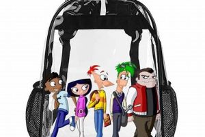 Phineas & Ferb Backpack: Fun Adventures on Your Back! Ultimate Backpack Traveler Guide: Tips, Destinations & Budget Hacks Phineas & Ferb Backpack: Fun Adventures on Your Back! | Ultimate Backpack Traveler Guide: Tips, Destinations & Budget Hacks