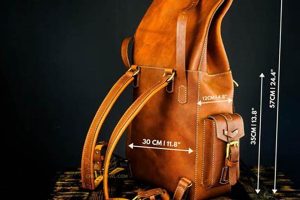 DIY Leather Backpack Patterns: Craft Your Own Style Safem Fabrication - Precision Engineering & Custom Manufacturing Solutions DIY Leather Backpack Patterns: Craft Your Own Style | Safem Fabrication - Precision Engineering & Custom Manufacturing Solutions