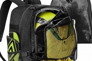 Top-Rated Best Soccer Backpack [Gear Guide] | Ultimate Backpack Traveler Guide: Tips, Destinations & Budget Hacks