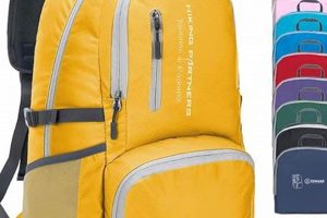 Best Women's Backpack Waterproof: Stylish & Secure! Ultimate Backpack Traveler Guide: Tips, Destinations & Budget Hacks Best Women's Backpack Waterproof: Stylish & Secure! | Ultimate Backpack Traveler Guide: Tips, Destinations & Budget Hacks