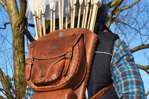 The Ultimate Backpack Quiver: Pack Like a Pro! Ultimate Backpack Traveler Guide: Tips, Destinations & Budget Hacks The Ultimate Backpack Quiver: Pack Like a Pro! | Ultimate Backpack Traveler Guide: Tips, Destinations & Budget Hacks