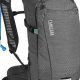 Top-Rated: Best MTB Backpack for Trail Riding Adventures | Ultimate Backpack Traveler Guide: Tips, Destinations & Budget Hacks