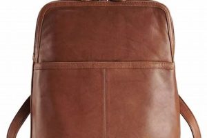 Best Convertible Backpack Purse: Stylish & Versatile Bags Safem Fabrication - Precision Engineering & Custom Manufacturing Solutions Best Convertible Backpack Purse: Stylish & Versatile Bags | Safem Fabrication - Precision Engineering & Custom Manufacturing Solutions