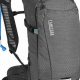 Essential Bike Backpack Guide: Your Perfect Pack | Ultimate Backpack Traveler Guide: Tips, Destinations & Budget Hacks