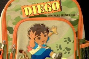 Best Go Diego Backpack: Adventures for Little Backpackers! Ultimate Backpack Traveler Guide: Tips, Destinations & Budget Hacks Best Go Diego Backpack: Adventures for Little Backpackers! | Ultimate Backpack Traveler Guide: Tips, Destinations & Budget Hacks
