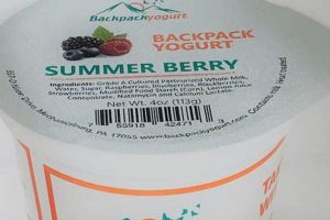 Best Backpack Yogurt: Fuel Your Hike Now! Ultimate Backpack Traveler Guide: Tips, Destinations & Budget Hacks Best Backpack Yogurt: Fuel Your Hike Now! | Ultimate Backpack Traveler Guide: Tips, Destinations & Budget Hacks