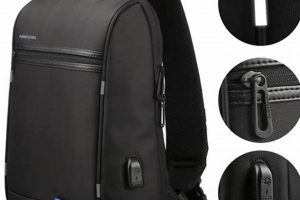 Best Crossbody Laptop Backpacks: Ultimate Guide Ultimate Backpack Traveler Guide: Tips, Destinations & Budget Hacks Best Crossbody Laptop Backpacks: Ultimate Guide | Ultimate Backpack Traveler Guide: Tips, Destinations & Budget Hacks