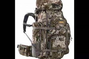 Cabela's Backpacks: Your Gear, Our Packs! Ultimate Backpack Traveler Guide: Tips, Destinations & Budget Hacks Cabela's Backpacks: Your Gear, Our Packs! | Ultimate Backpack Traveler Guide: Tips, Destinations & Budget Hacks