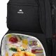 Best Backpack with Lunch Kit: Pack & Go! | Ultimate Backpack Traveler Guide: Tips, Destinations & Budget Hacks