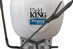 Shop Backpack Sprayer Walmart Deals - [Year] Guide | Ultimate Backpack Traveler Guide: Tips, Destinations & Budget Hacks