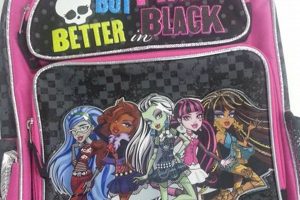Monster High Backpack: Spooky Style On the Go! Ultimate Backpack Traveler Guide: Tips, Destinations & Budget Hacks Monster High Backpack: Spooky Style On the Go! | Ultimate Backpack Traveler Guide: Tips, Destinations & Budget Hacks