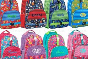Kids' Delight: Stephen Joseph Backpack Styles for School! Ultimate Backpack Traveler Guide: Tips, Destinations & Budget Hacks Kids' Delight: Stephen Joseph Backpack Styles for School! | Ultimate Backpack Traveler Guide: Tips, Destinations & Budget Hacks