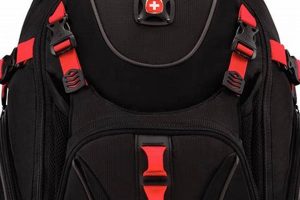 Best Black Red Backpack: Style & Strength! Ultimate Backpack Traveler Guide: Tips, Destinations & Budget Hacks Best Black Red Backpack: Style & Strength! | Ultimate Backpack Traveler Guide: Tips, Destinations & Budget Hacks