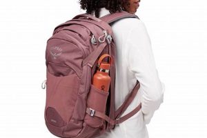Best Osprey Backpack Women: [Model Name] for Your Adventures! | Ultimate Backpack Traveler Guide: Tips, Destinations & Budget Hacks