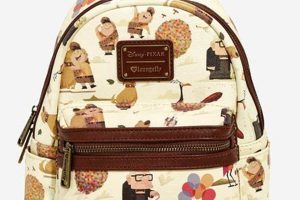 Ultimate Loungefly Up Backpack Guide: Collectibles & More! Ultimate Backpack Traveler Guide: Tips, Destinations & Budget Hacks Ultimate Loungefly Up Backpack Guide: Collectibles & More! | Ultimate Backpack Traveler Guide: Tips, Destinations & Budget Hacks