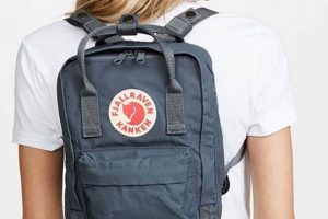 Best Mini Kanken Backpack: Small & Stylish! Ultimate Backpack Traveler Guide: Tips, Destinations & Budget Hacks Best Mini Kanken Backpack: Small & Stylish! | Ultimate Backpack Traveler Guide: Tips, Destinations & Budget Hacks