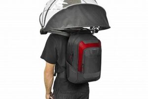 Best Backpack Canopy: Gear Up & Protect! Ultimate Backpack Traveler Guide: Tips, Destinations & Budget Hacks Best Backpack Canopy: Gear Up & Protect! | Ultimate Backpack Traveler Guide: Tips, Destinations & Budget Hacks