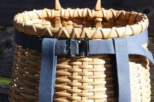 The Ultimate Foraging Backpack Basket Guide! Ultimate Backpack Traveler Guide: Tips, Destinations & Budget Hacks The Ultimate Foraging Backpack Basket Guide! | Ultimate Backpack Traveler Guide: Tips, Destinations & Budget Hacks