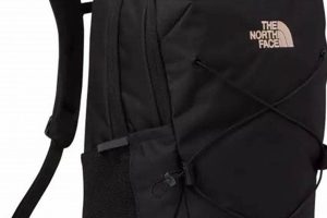 Shop North Face Jester Luxe Backpack | [Year] Deals | Ultimate Backpack Traveler Guide: Tips, Destinations & Budget Hacks