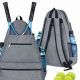 Top Rated Best Tennis Backpacks of 2024 - Pro Gear | Ultimate Backpack Traveler Guide: Tips, Destinations & Budget Hacks