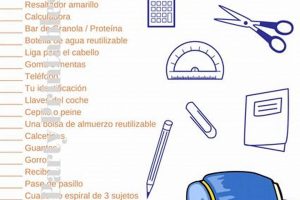 Spanish Backpacks: Mochilas for Every Backpacker Ultimate Backpack Traveler Guide: Tips, Destinations & Budget Hacks Spanish Backpacks: Mochilas for Every Backpacker | Ultimate Backpack Traveler Guide: Tips, Destinations & Budget Hacks