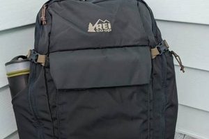 Best REI Commuter Backpack: Your Ultimate City Pack Ultimate Backpack Traveler Guide: Tips, Destinations & Budget Hacks Best REI Commuter Backpack: Your Ultimate City Pack | Ultimate Backpack Traveler Guide: Tips, Destinations & Budget Hacks