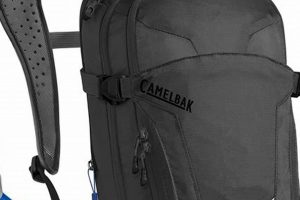 Best Biking Hydration Backpack: Ride Longer & Stronger Ultimate Backpack Traveler Guide: Tips, Destinations & Budget Hacks Best Biking Hydration Backpack: Ride Longer & Stronger | Ultimate Backpack Traveler Guide: Tips, Destinations & Budget Hacks