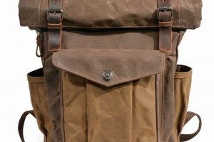 Top-Rated Best Waxed Canvas Backpack [Guide] | Ultimate Backpack Traveler Guide: Tips, Destinations & Budget Hacks
