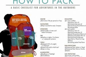 Essential Backpack Travel: What to Pack Guide + Tips! Ultimate Backpack Traveler Guide: Tips, Destinations & Budget Hacks Essential Backpack Travel: What to Pack Guide + Tips! | Ultimate Backpack Traveler Guide: Tips, Destinations & Budget Hacks