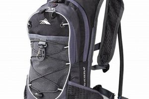 Best High Sierra Hydration Pack: Your Backpacking Oasis! Ultimate Backpack Traveler Guide: Tips, Destinations & Budget Hacks Best High Sierra Hydration Pack: Your Backpacking Oasis! | Ultimate Backpack Traveler Guide: Tips, Destinations & Budget Hacks