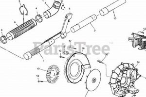 Genuine Husqvarna Backpack Blower Parts: Keep Blowing! Ultimate Backpack Traveler Guide: Tips, Destinations & Budget Hacks Genuine Husqvarna Backpack Blower Parts: Keep Blowing! | Ultimate Backpack Traveler Guide: Tips, Destinations & Budget Hacks