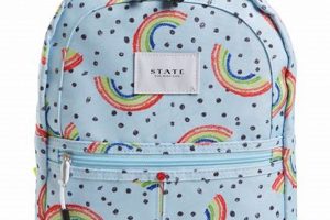 Best State Kids Backpacks: Your Ultimate Guide Ultimate Backpack Traveler Guide: Tips, Destinations & Budget Hacks Best State Kids Backpacks: Your Ultimate Guide | Ultimate Backpack Traveler Guide: Tips, Destinations & Budget Hacks