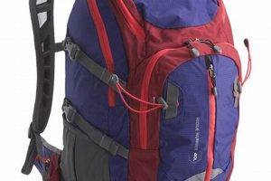 Best Columbia Hiking Backpacks for Your Next Adventure! Ultimate Backpack Traveler Guide: Tips, Destinations & Budget Hacks Best Columbia Hiking Backpacks for Your Next Adventure! | Ultimate Backpack Traveler Guide: Tips, Destinations & Budget Hacks