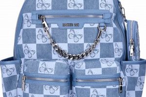 Urban Edge: Madden NYC Backpack for Backpackers Ultimate Backpack Traveler Guide: Tips, Destinations & Budget Hacks Urban Edge: Madden NYC Backpack for Backpackers | Ultimate Backpack Traveler Guide: Tips, Destinations & Budget Hacks