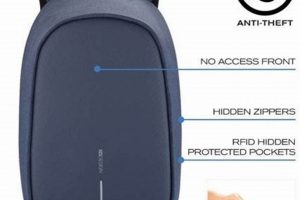 Best Small Anti Theft Backpacks: Secure & Stylish Ultimate Backpack Traveler Guide: Tips, Destinations & Budget Hacks Best Small Anti Theft Backpacks: Secure & Stylish | Ultimate Backpack Traveler Guide: Tips, Destinations & Budget Hacks
