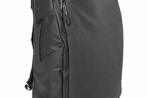 Peak Design 30L Travel Backpack: Your Go-To Travel Pack! Ultimate Backpack Traveler Guide: Tips, Destinations & Budget Hacks Peak Design 30L Travel Backpack: Your Go-To Travel Pack! | Ultimate Backpack Traveler Guide: Tips, Destinations & Budget Hacks