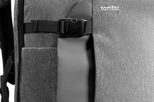 Best tomtoc Backpacks: The Backpacker's Choice [2024] | Ultimate Backpack Traveler Guide: Tips, Destinations & Budget Hacks