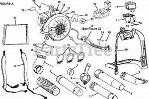Ryobi 760 CFM Blower Parts: Your Repair Guide + Checklist Ultimate Backpack Traveler Guide: Tips, Destinations & Budget Hacks Ryobi 760 CFM Blower Parts: Your Repair Guide + Checklist | Ultimate Backpack Traveler Guide: Tips, Destinations & Budget Hacks