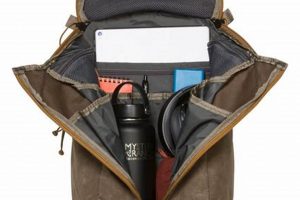 Must-Have Backpacks Accessories: Gear Up! Ultimate Backpack Traveler Guide: Tips, Destinations & Budget Hacks Must-Have Backpacks Accessories: Gear Up! | Ultimate Backpack Traveler Guide: Tips, Destinations & Budget Hacks