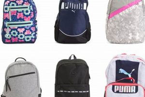 Deals on TJ Maxx Backpacks: Find Your Perfect Pack Ultimate Backpack Traveler Guide: Tips, Destinations & Budget Hacks Deals on TJ Maxx Backpacks: Find Your Perfect Pack | Ultimate Backpack Traveler Guide: Tips, Destinations & Budget Hacks